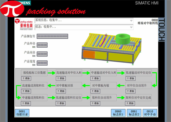 60mm Width Copper Coil Packing Line / Copper Coil Processing Equipment With Compound Paper As Material