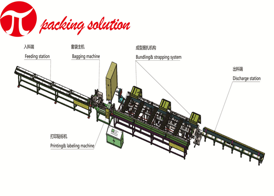 Automatic Steel Tube Packing Machine Horizontal 2-9m Conveyor Length