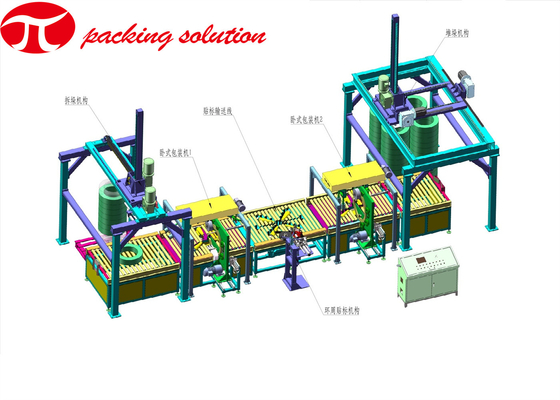 Plastic Pipe Packing Machine High Efficiency Automotic With Stacking Labeling System