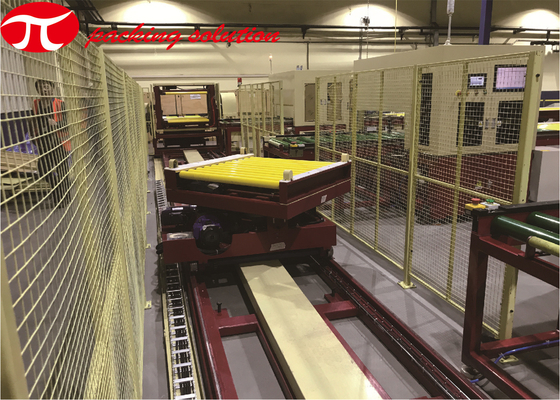 JINGLIN Horizontal Coil Wrapping Machine 1.5kw Automatic Material With Feeding / Cutting