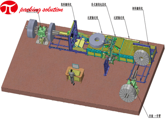 90r/Min High Efficiency  Automatic Horizontal Aluminium Profile Wrapping Machine