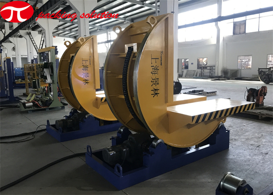 Automatic Coil Upender  FZ-04 Mould Turnover Machine With Independent Operating Station
