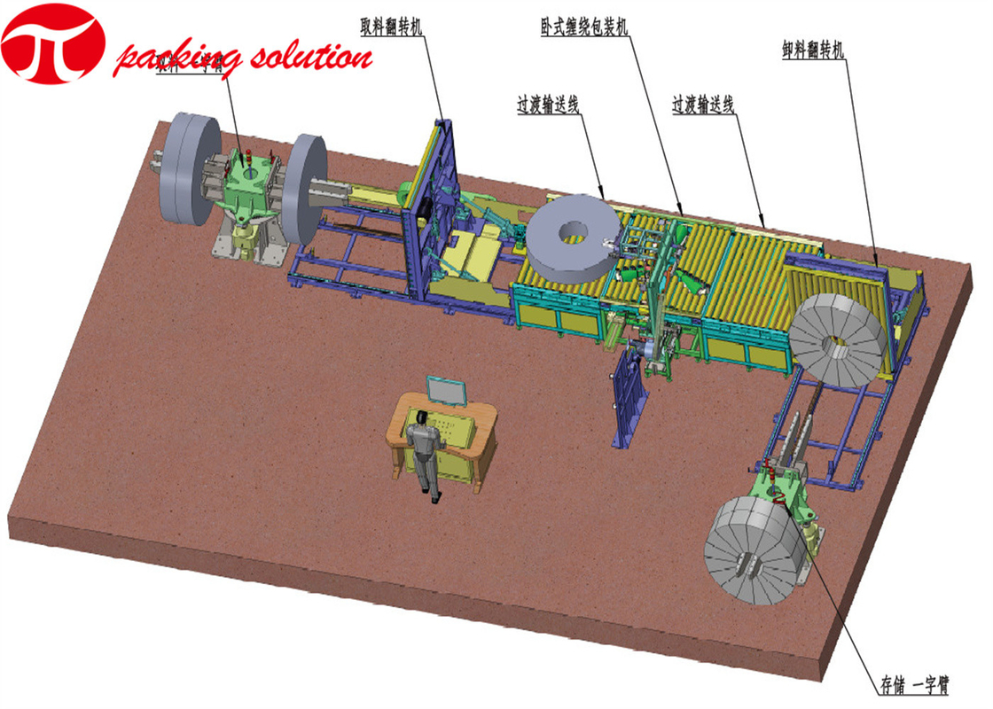 90r/Min High Efficiency  Automatic Horizontal Aluminium Profile Wrapping Machine