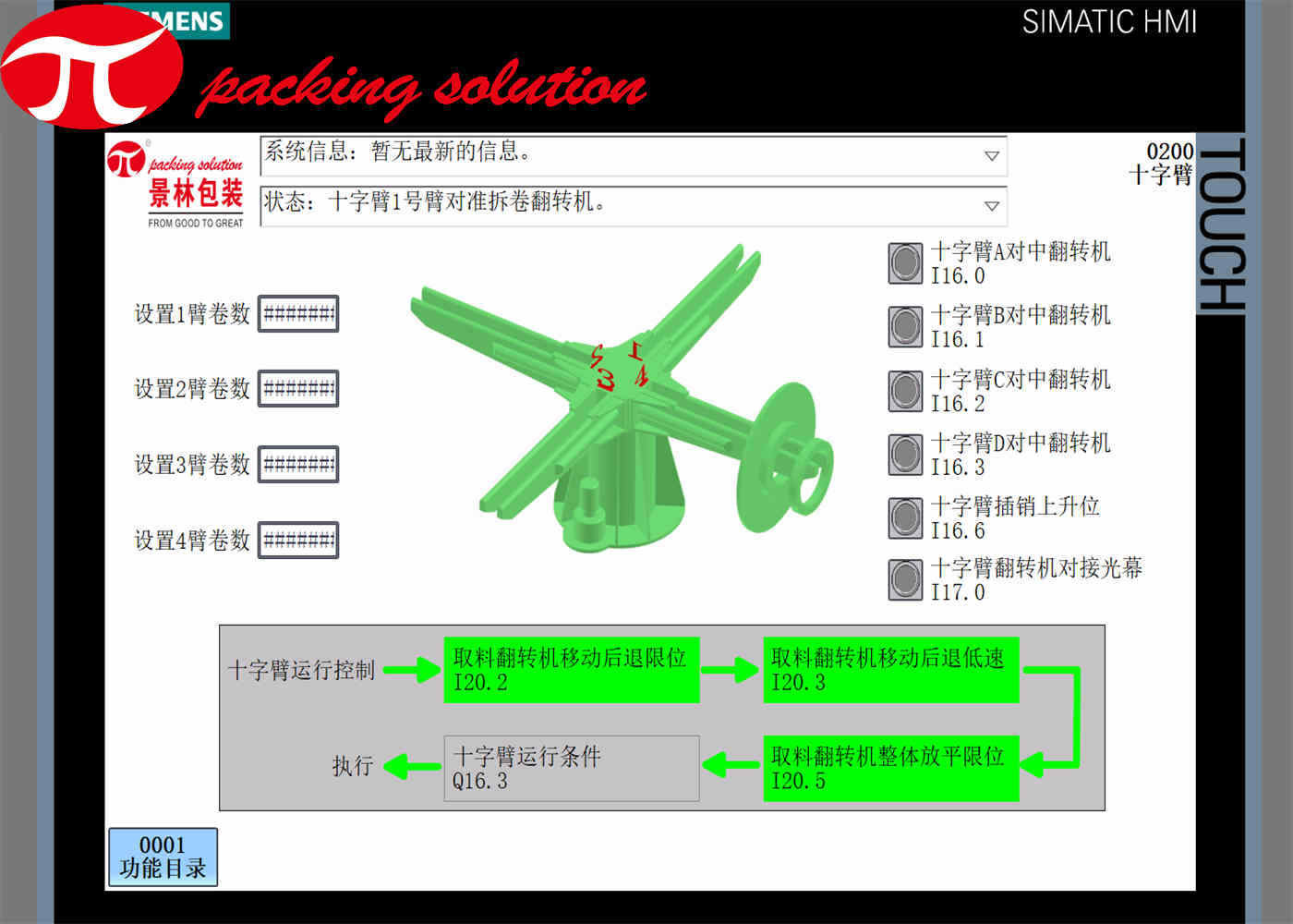 Horizontal Copper Coil Packing Line 380V With Tumstile ,Wrapping Machine And Stacking System